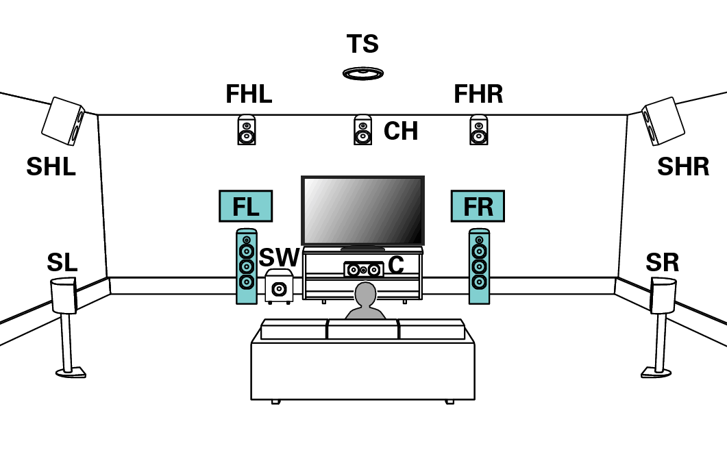 Pict SP Layout 11.1 Auro3